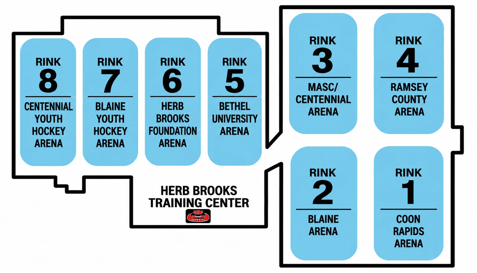 Map of Super Rinks 1 to 8: Rinks 1–4 in the main building, Rinks 5–8 in the Herb Brooks Training Center, entrance between them